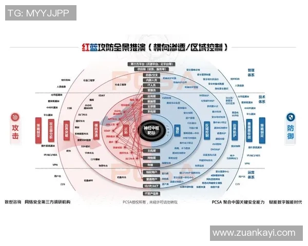 西安网球队战术分析：深入探讨盯防策略与实战应用