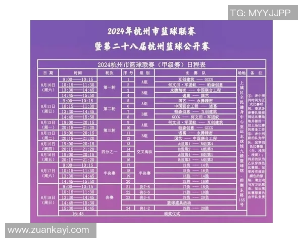 足球配合排名:杭州足球队创新高